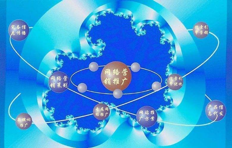 盘山新媒体运营企业需要掌握的网络推广技巧有哪些